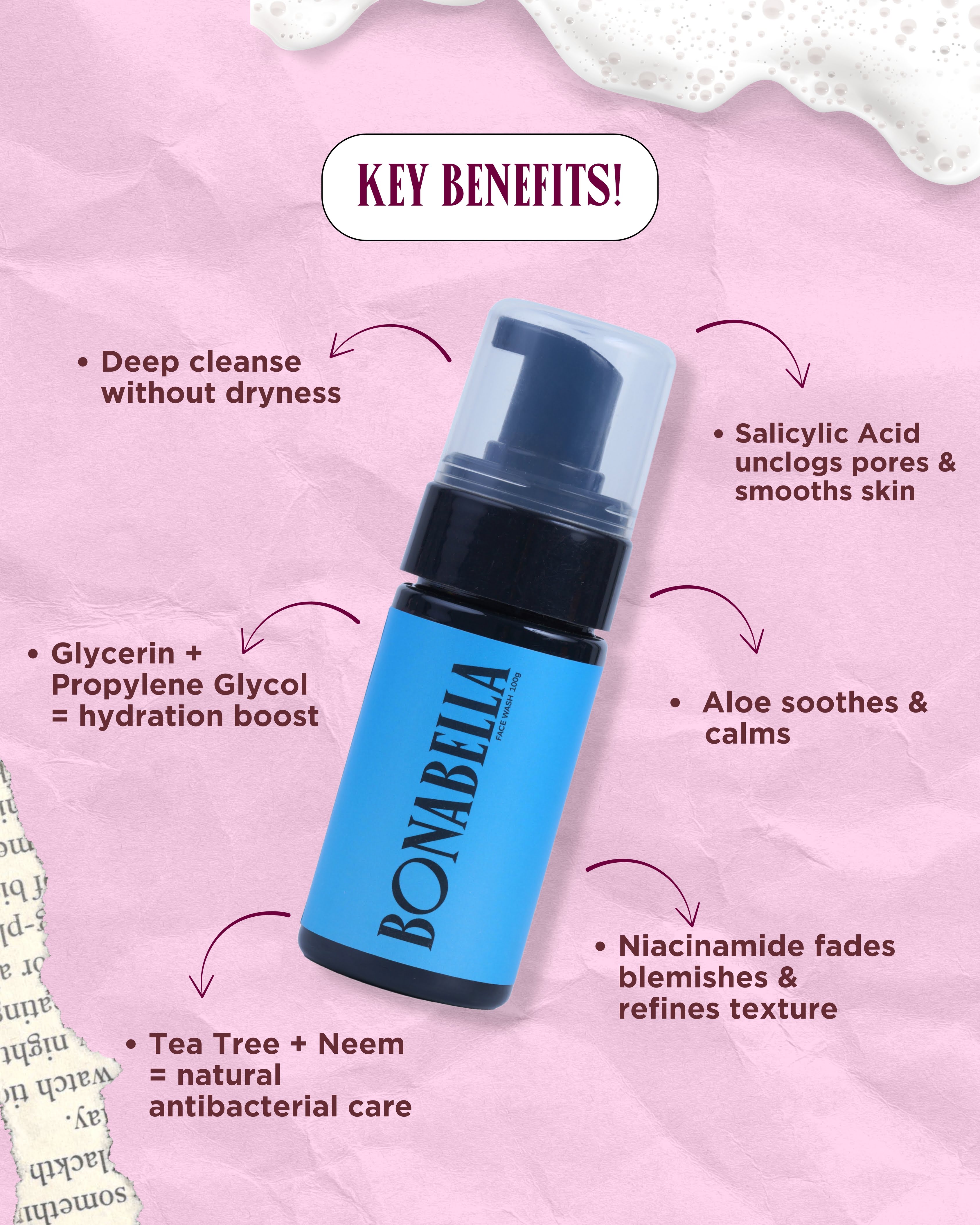 Salicylic Acid + Niacinamide Foaming Face Wash