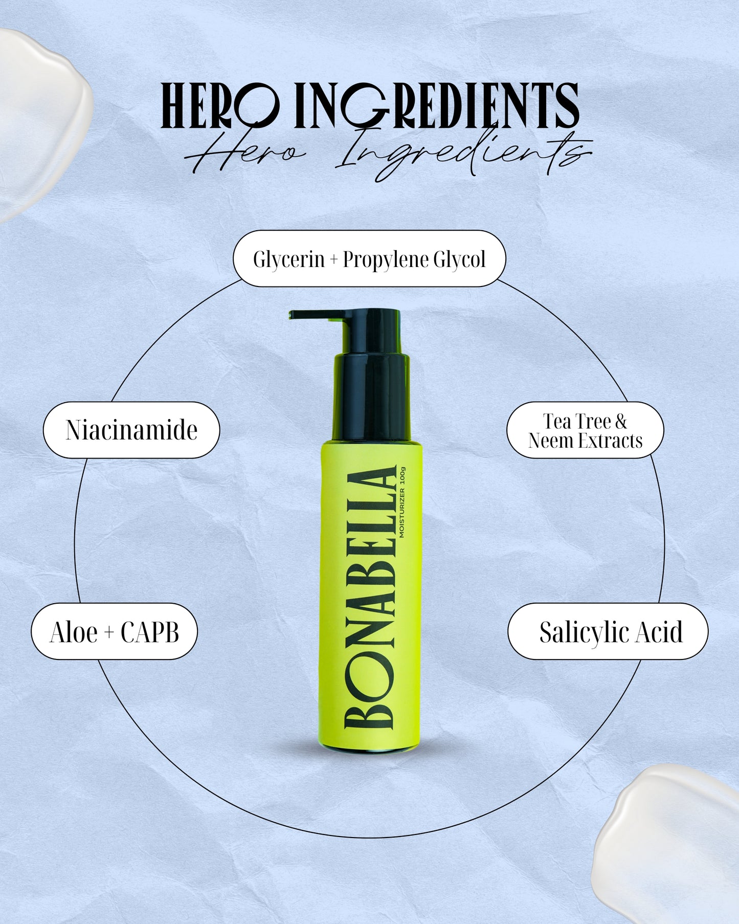 Salicylic Acid + Niacinamide Hydrate Cream