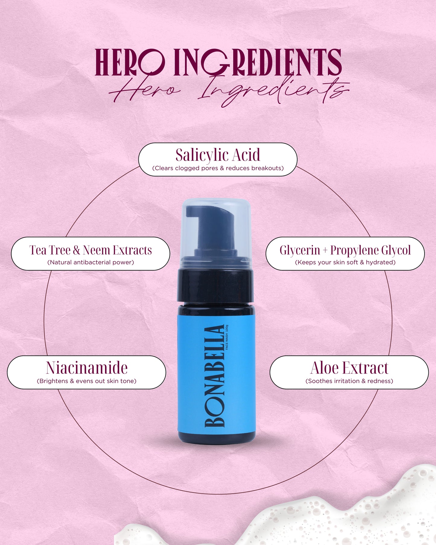 Salicylic Acid + Niacinamide Foaming Face Wash