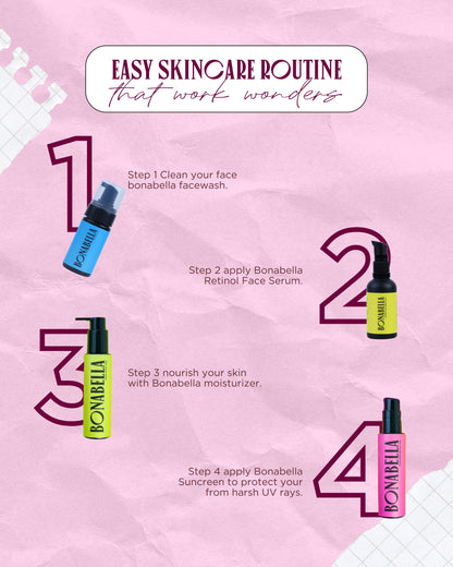 Salicylic Acid + Niacinamide Foaming Face Wash